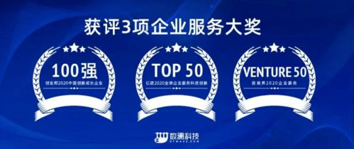 數瀾科技連獲三項企業服務大獎，以數據中臺驅動企業價值挖掘